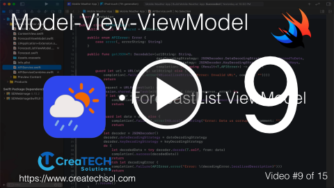 Building the Forecast List Viewmodel