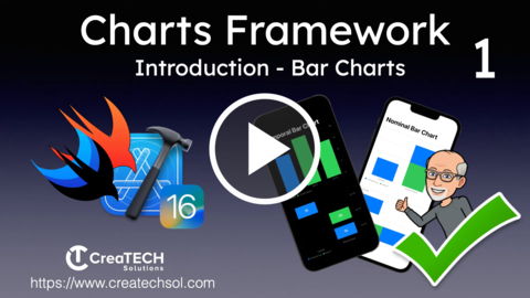 Bar Charts Introduction